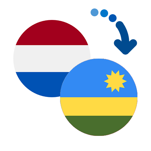 Wie kann man online Geld von den Niederländische Antillen nach Ruanda senden?