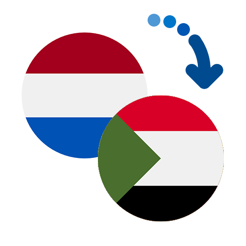 How to send money from the Netherlands Antilles to Sudan