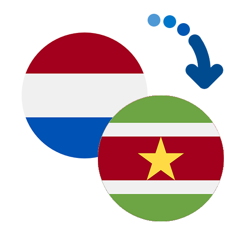 ¿Cómo mandar dinero de las Antillas Neerlandesas a Surinam?
