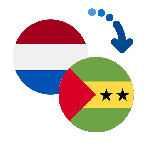 ¿Cómo mandar dinero de las Antillas Neerlandesas a Santo Tomé y Príncipe?