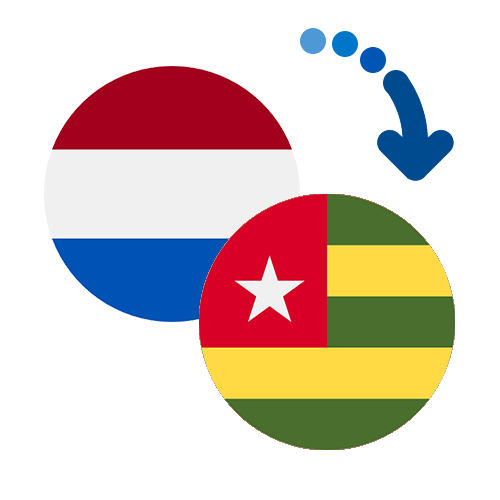 Jak wysłać pieniądze z Antyli Holenderskich do Togo online?