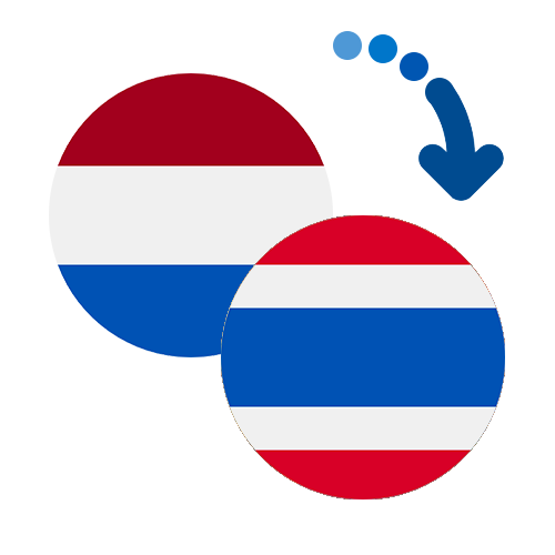 How to send money from the Netherlands Antilles to Thailand