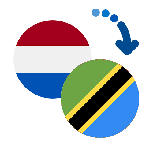 ¿Cómo mandar dinero de las Antillas Neerlandesas a Tanzania?