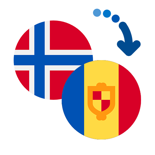 How to send money from Norway to Andorra