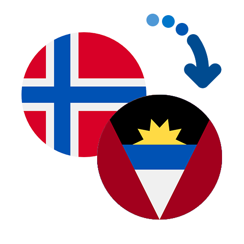 How to send money from Norway to Antigua and Barbuda