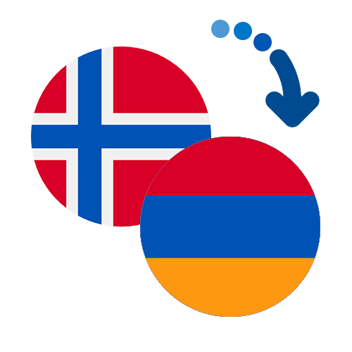 ¿Cómo mandar dinero de Noruega a Armenia?