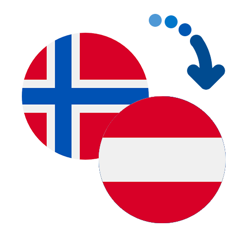 How to send money from Norway to Austria