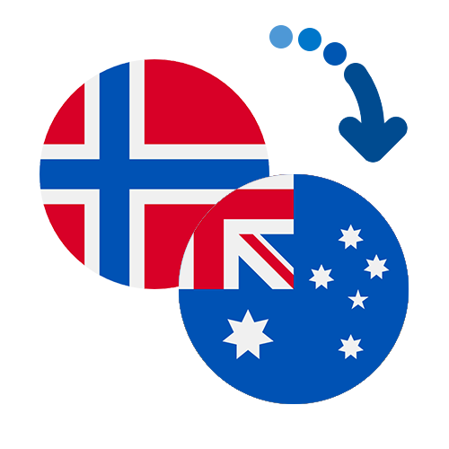 How to send money from Norway to Australia