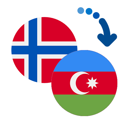 ¿Cómo mandar dinero de Noruega a Azerbaiyán?