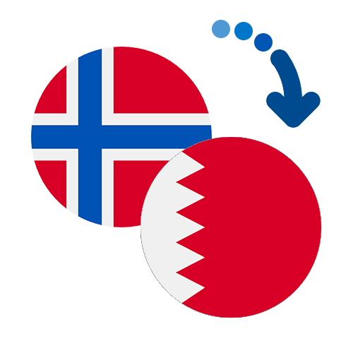 How to send money from Norway to Bahrain