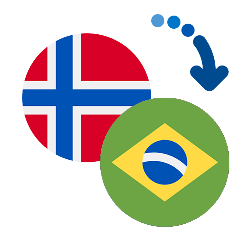 How to send money from Norway to Brazil