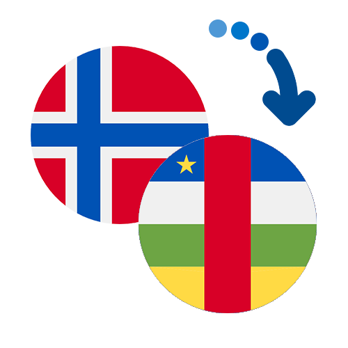 Wie kann man online Geld von Norwegen in die Zentralafrikanische Republik senden?