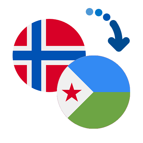 ¿Cómo mandar dinero de Noruega a Yibuti?