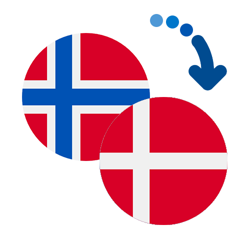 Jak wysłać pieniądze z Norwegii do Danii online?