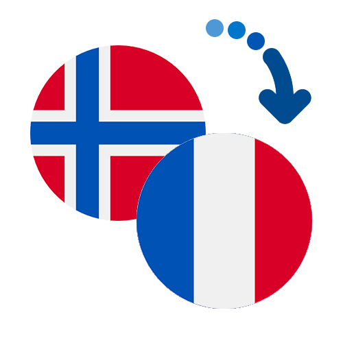 How to send money from Norway to France