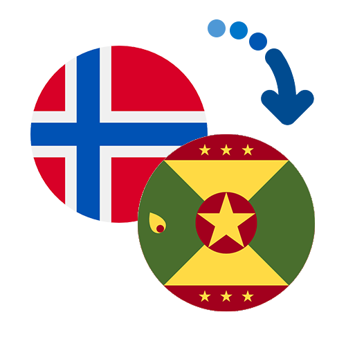 Wie kann man online Geld von Norwegen nach Grenada senden?