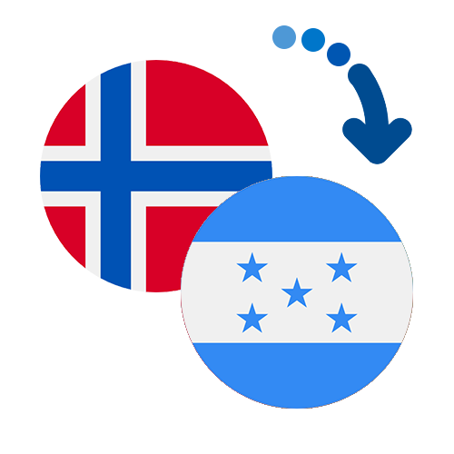 Wie kann man online Geld von Norwegen nach Honduras senden?