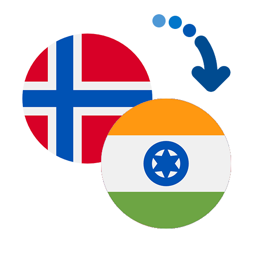 How to send money from Norway to India