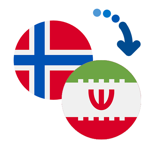 How to send money from Norway to Iran