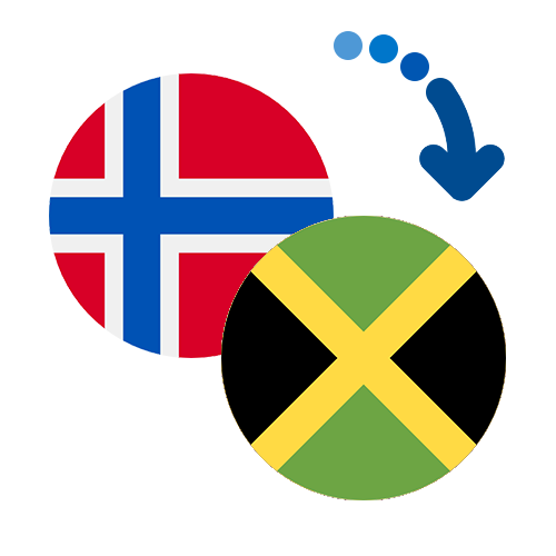 Как перевести деньги из Норвегии на Ямайку