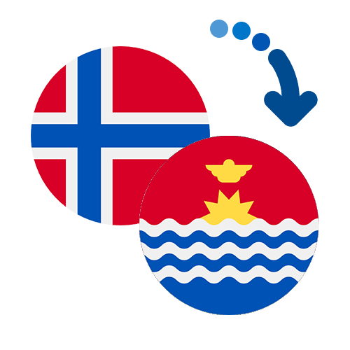 Wie kann man online Geld von Norwegen nach Kiribati senden?