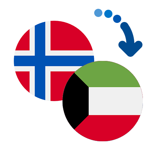 Wie kann man online Geld von Norwegen nach Kuwait senden?