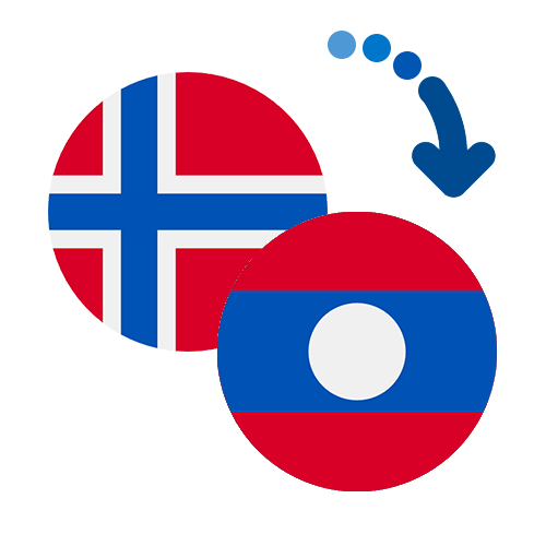 How to send money from Norway to Laos