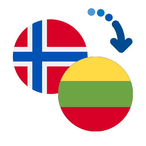 How to send money from Norway to Lithuania