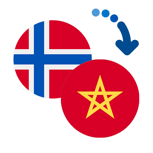 How to send money from Norway to Morocco
