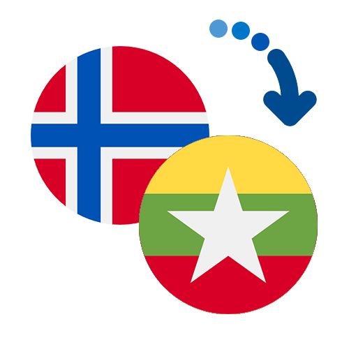 Wie kann man online Geld von Norwegen nach Myanmar senden?