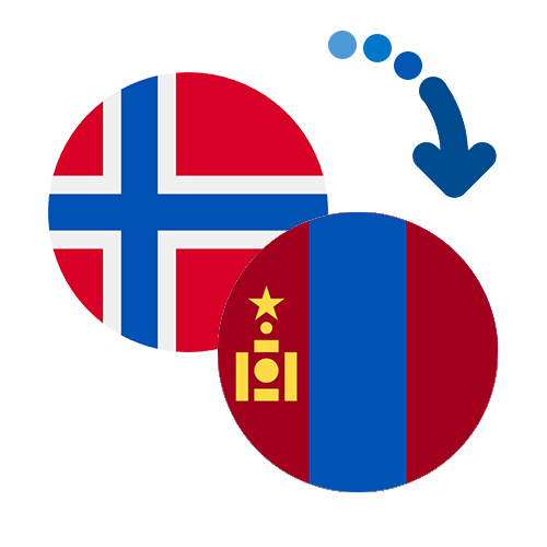 How to send money from Norway to Mongolia