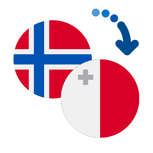 Wie kann man online Geld von Norwegen nach Malta senden?