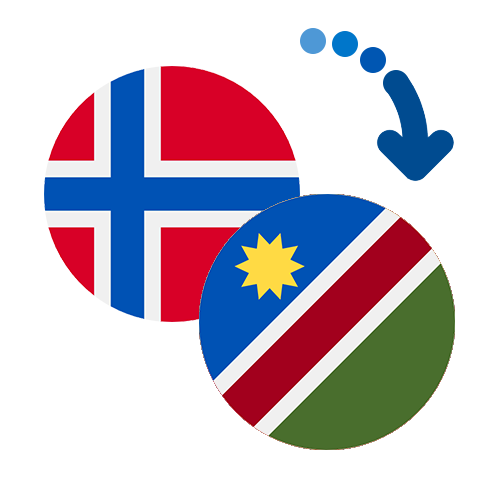 How to send money from Norway to Namibia
