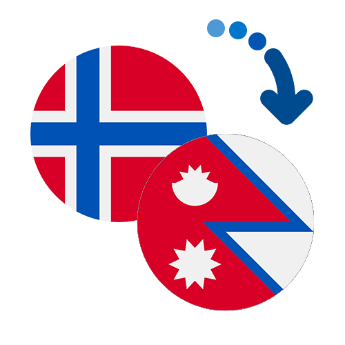 Wie kann man online Geld von Norwegen nach Nepal senden?