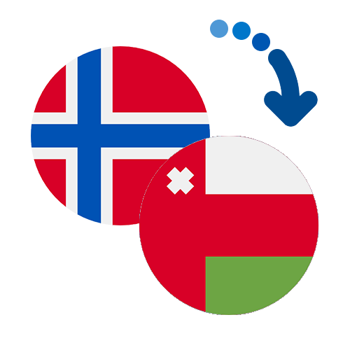 Jak wysłać pieniądze z Norwegii do Omanu online?
