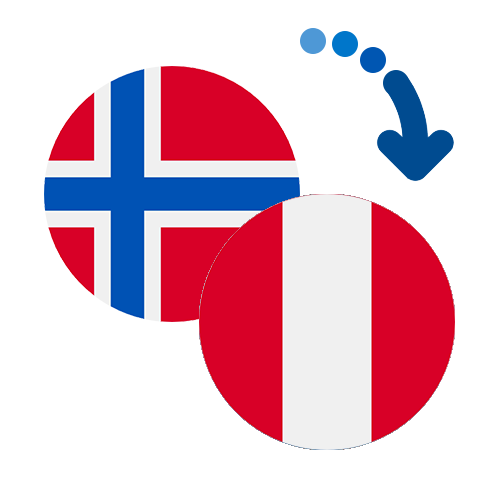 How to send money from Norway to Peru