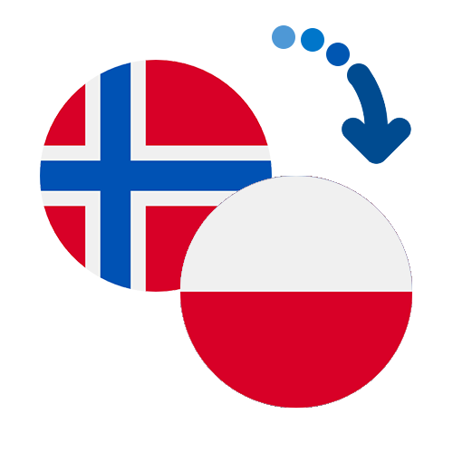 How to send money from Norway to Poland