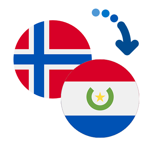 Wie kann man online Geld von Norwegen nach Paraguay senden?