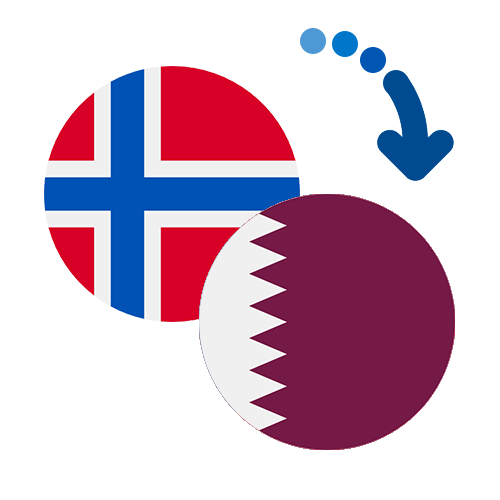 Wie kann man online Geld von Norwegen nach Katar senden?