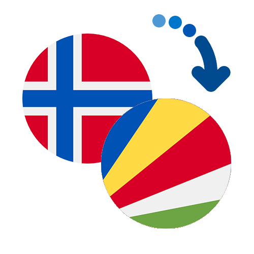 ¿Cómo mandar dinero de Noruega a las Seychelles?