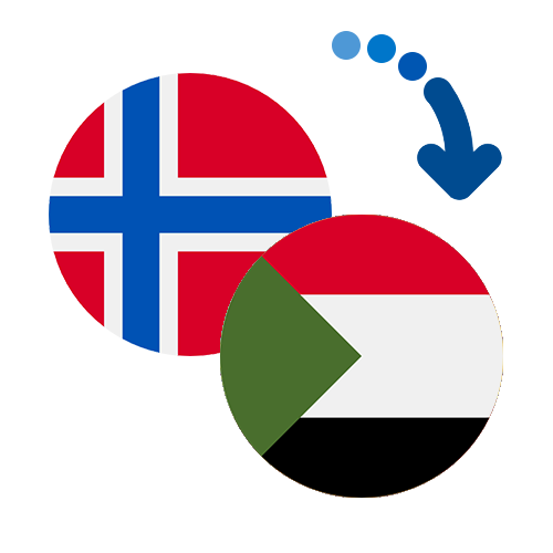 Wie kann man online Geld von Norwegen nach Sudan senden?