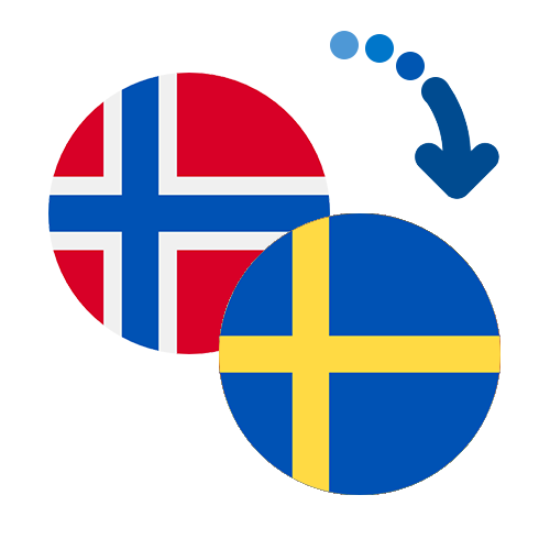 Wie kann man online Geld von Norwegen nach Schweden senden?