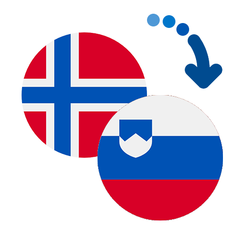Wie kann man online Geld von Norwegen nach Slowenien senden?