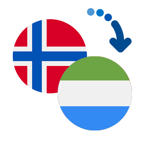 Wie kann man online Geld von Norwegen nach Sierra Leone senden?