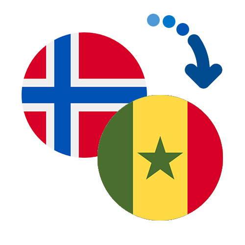 ¿Cómo mandar dinero de Noruega a Senegal?