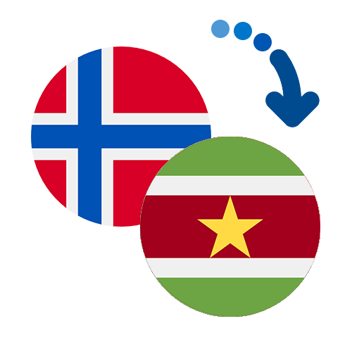 How to send money from Norway to Suriname