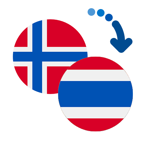 ¿Cómo mandar dinero de Noruega a Tailandia?