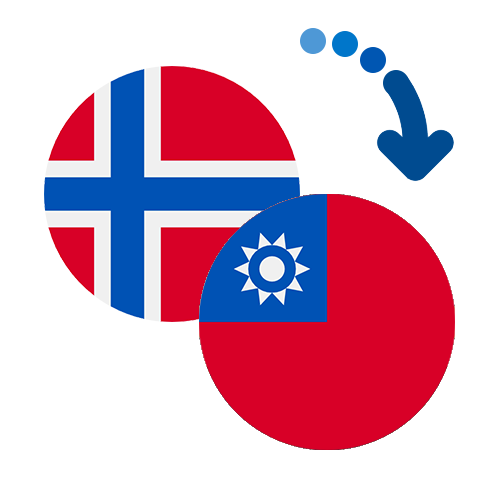 Wie kann man online Geld von Norwegen nach Taiwan senden?