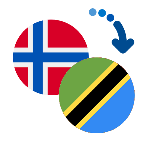 Wie kann man online Geld von Norwegen nach Tansania senden?