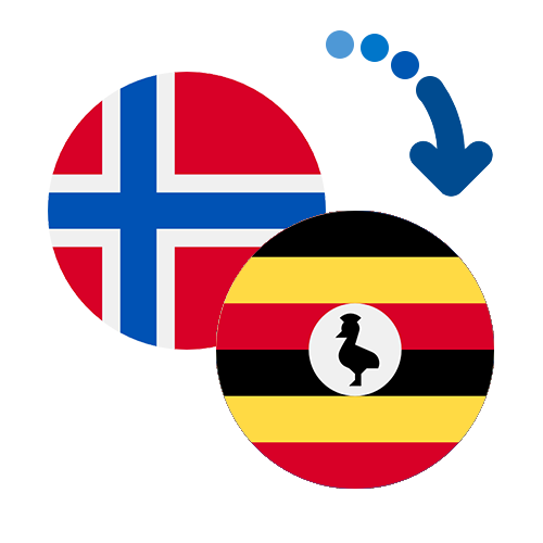 Как перевести деньги из Норвегии в Уганду
